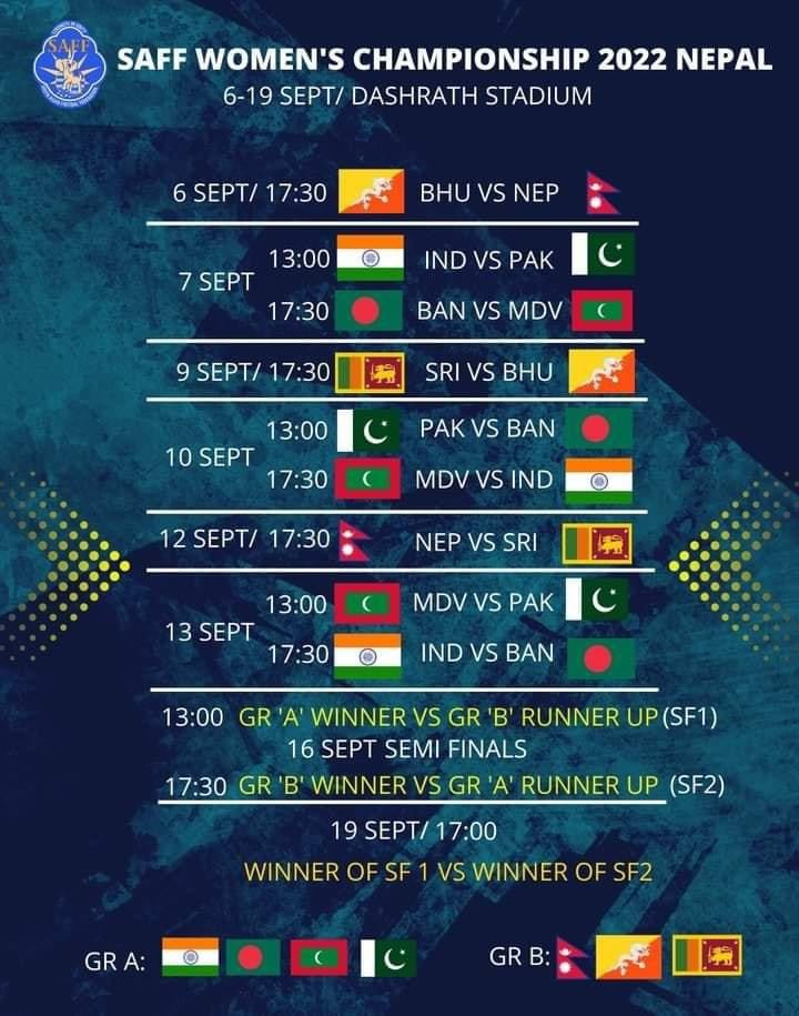 SAFF Women’s Championship Match Fixtures Revealed