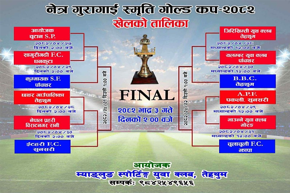नेत्र गुरागाइ स्मृती गोल्डकपको खेल तालिका सार्वजनिक