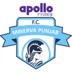 Minerva Punjab