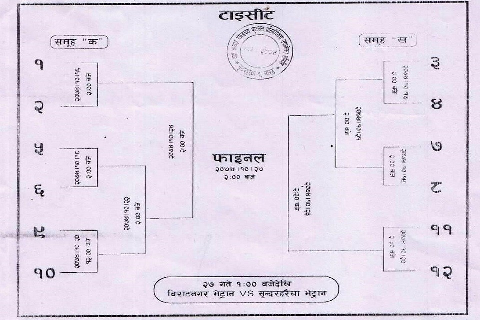 Morang: Sundar Haraicha Municipality Inter Ward Football Championship From Today