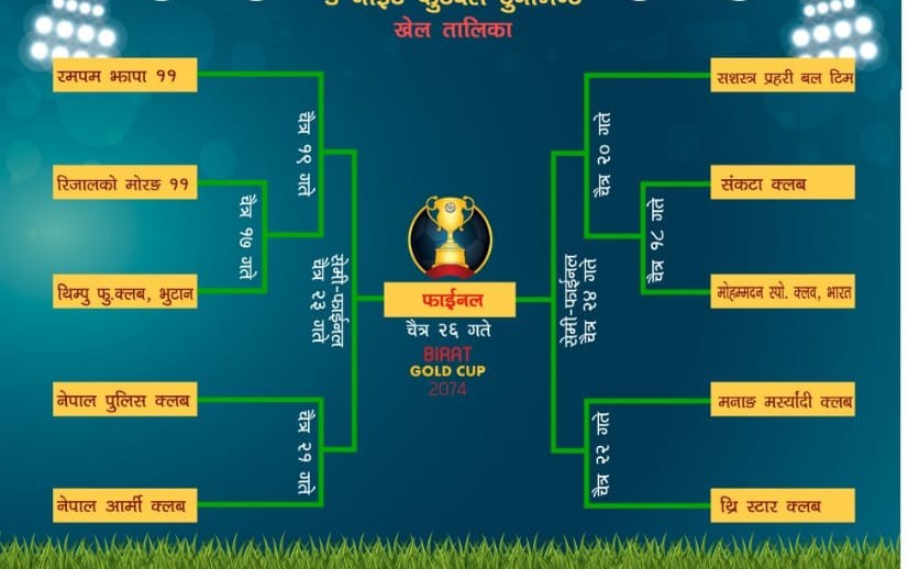 Birat Gold Cup Fixtures Out Morang XI Versus Thimpu FC In The Opening