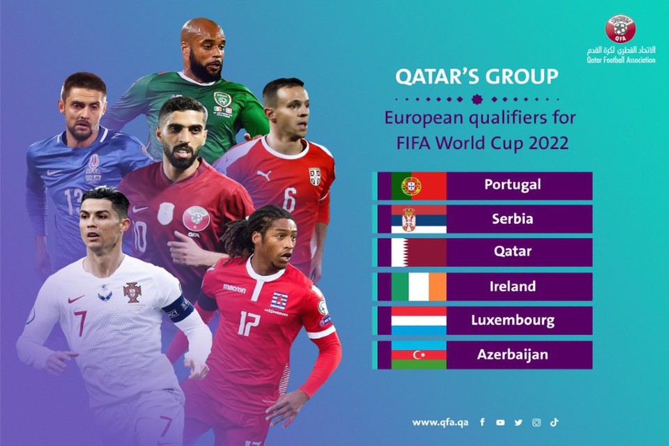 Qatar To Compete In European Qualifiers For FIFA World Cup 2022
