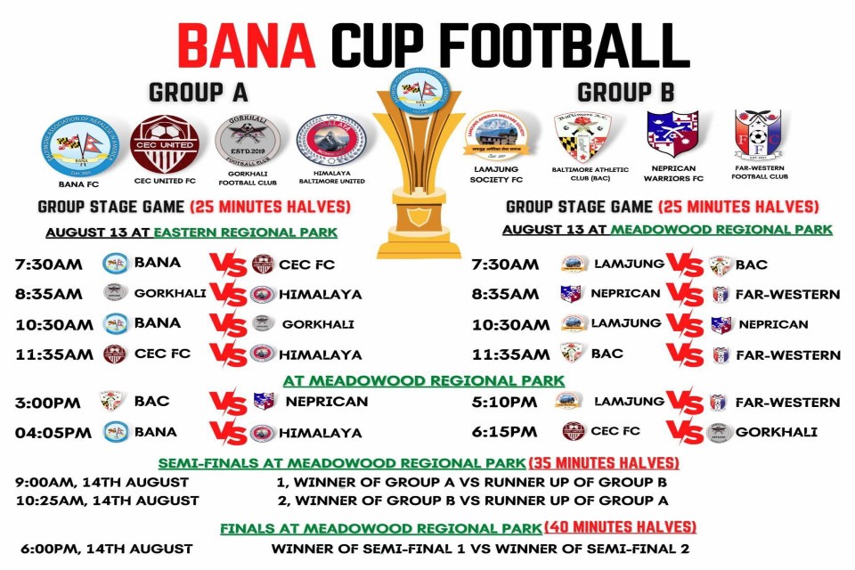 USA: 1st BANA Soccer Cup On August 13-14