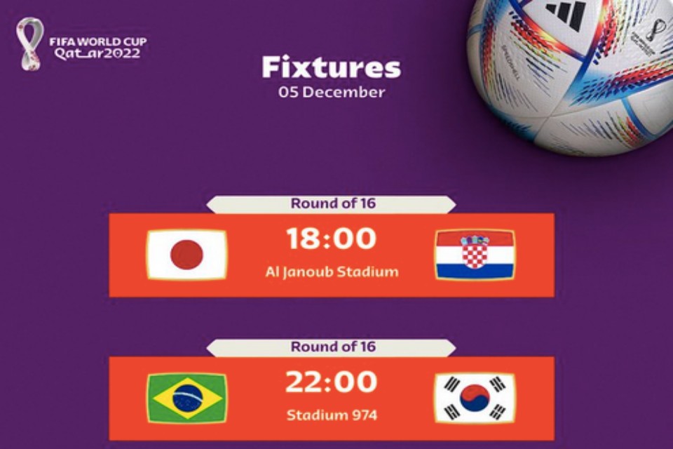 FIFA World Cup: South Korea & Japan In Action