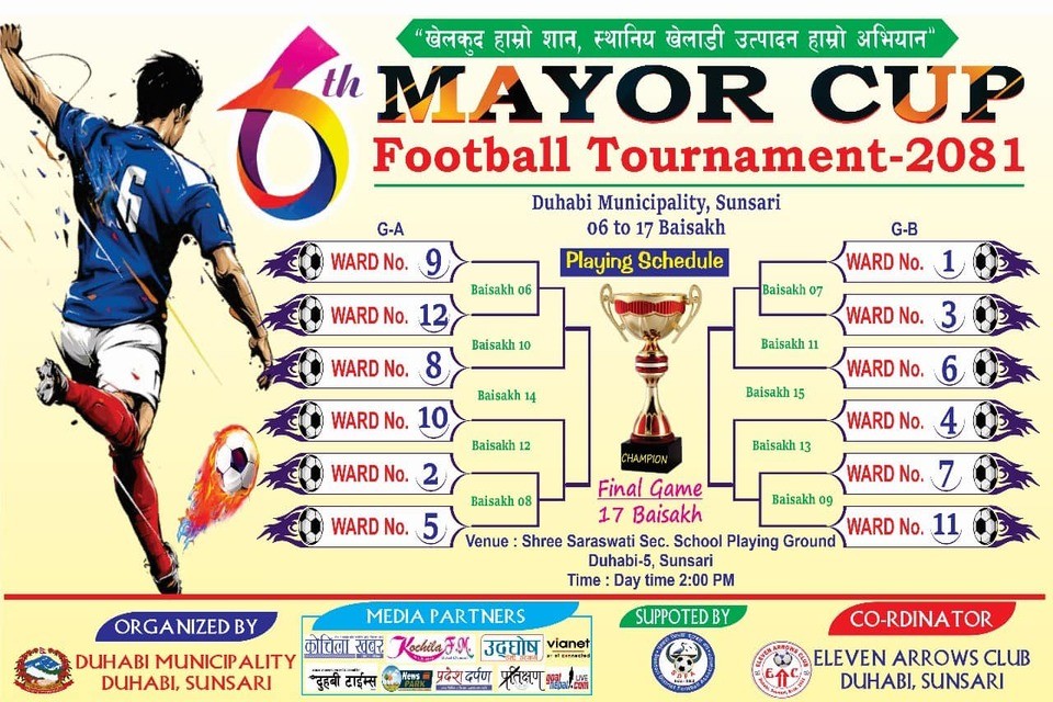 Sunsari: 6th Duhabi Mayor Cup From Today