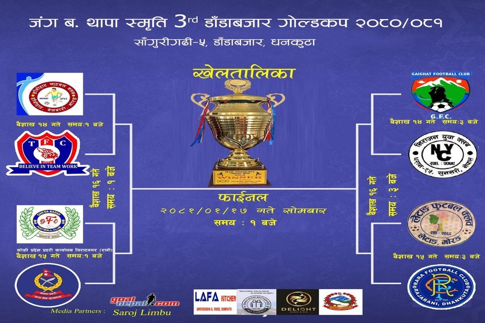 Dhankuta: Janga Bahadur Thapa Memorial 3rd Dandabazar Gold Cup From Baisakh 14