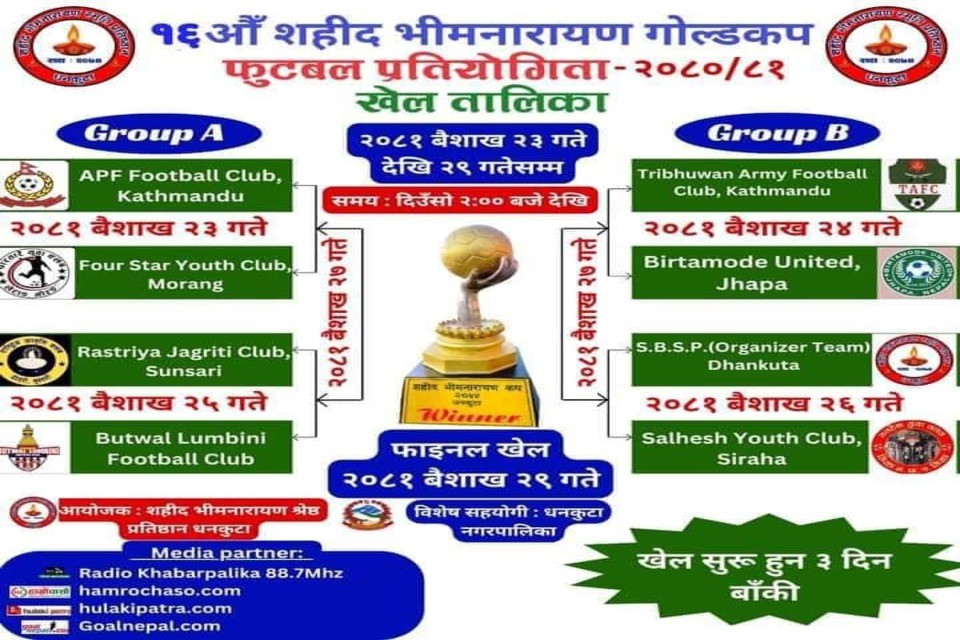 Dhankuta: 16th Bhim Narayan Gold Cup From Baisakh 23; LIVE On GoalNepal